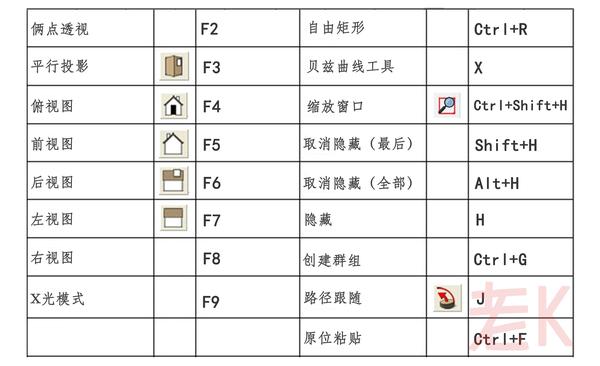 su偏移快捷键