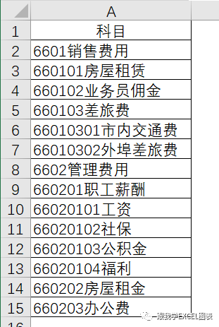 lenb函数
