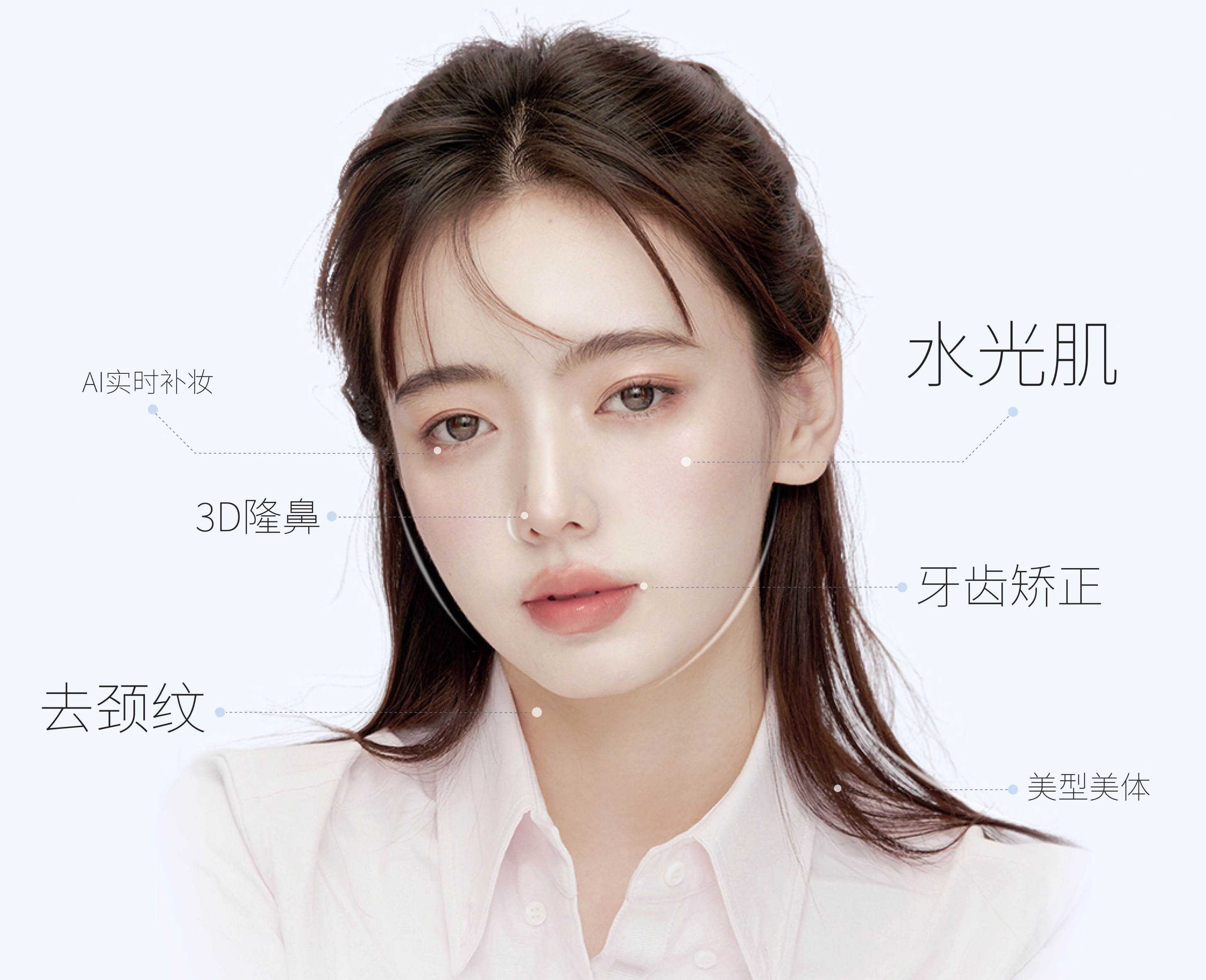 拍照美颜