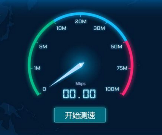网络速度测试