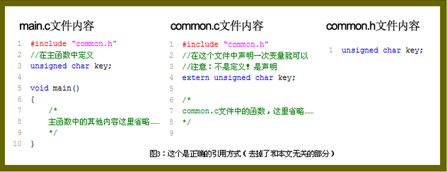 ext是什么接口