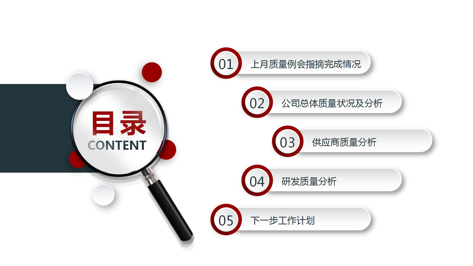 ppt大纲