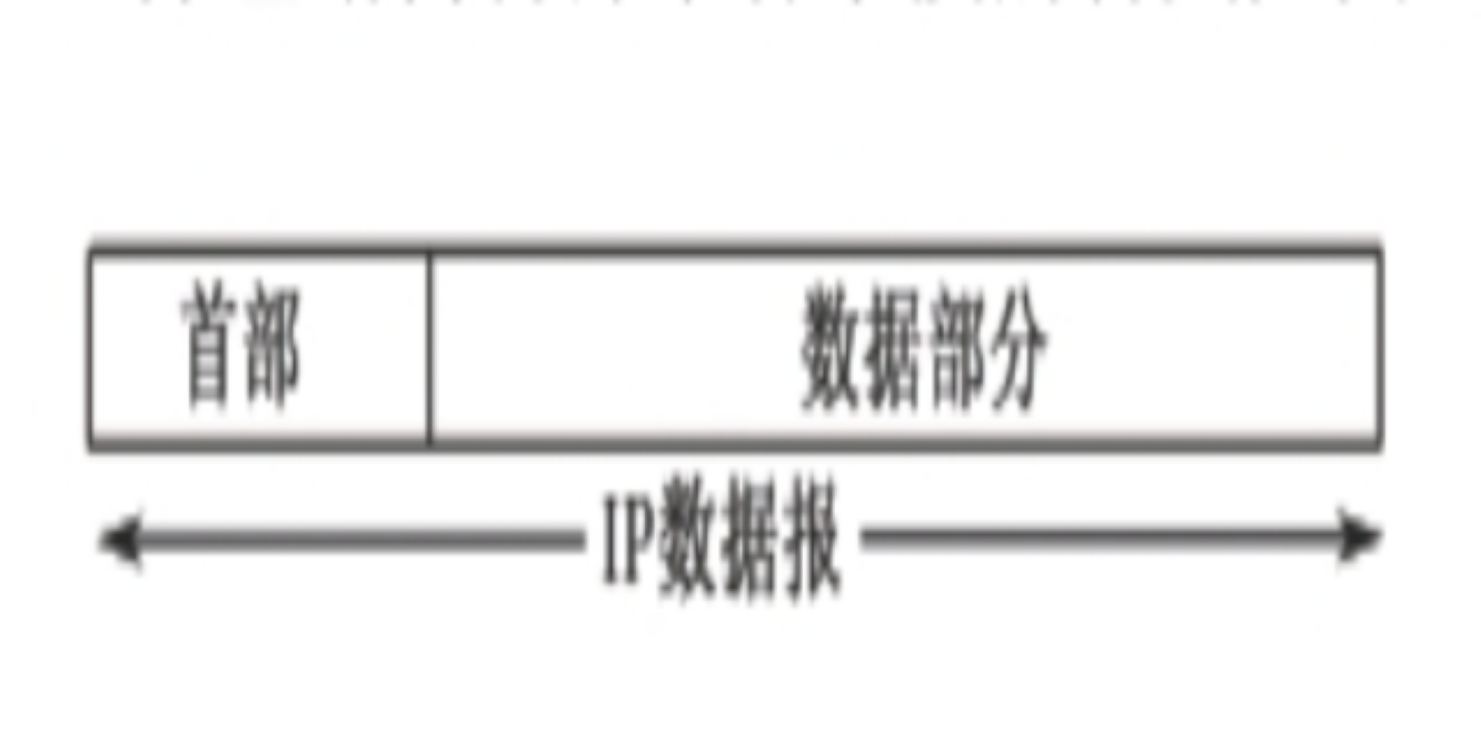 无ip