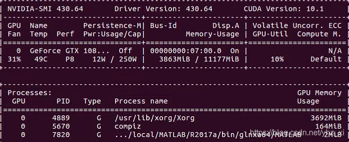 xorg