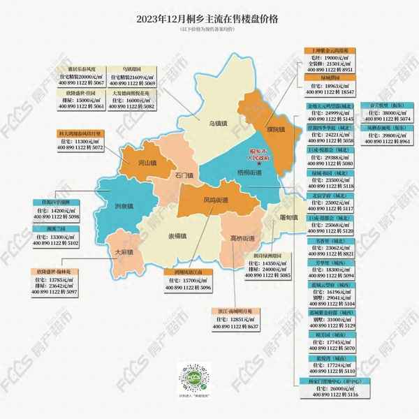 桐乡房产备案价格查询