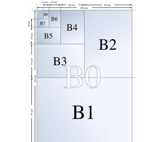 b5纸大小