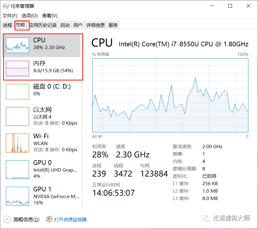 查看内存占用