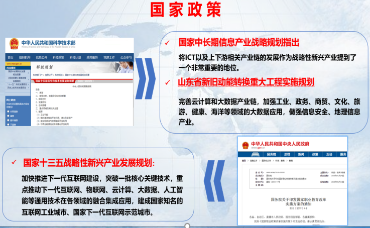 云计算的就业方向