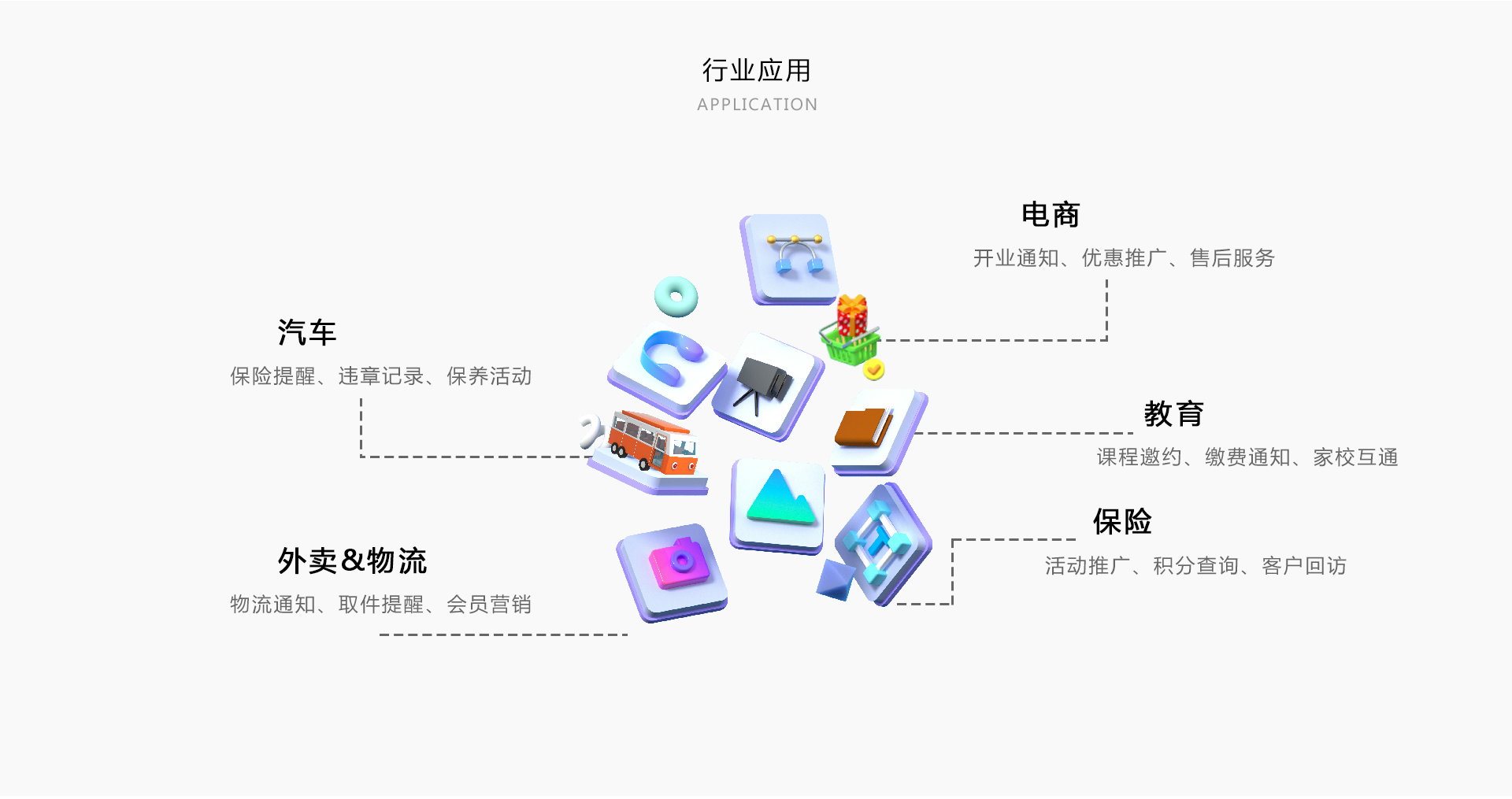 语音呼叫系统