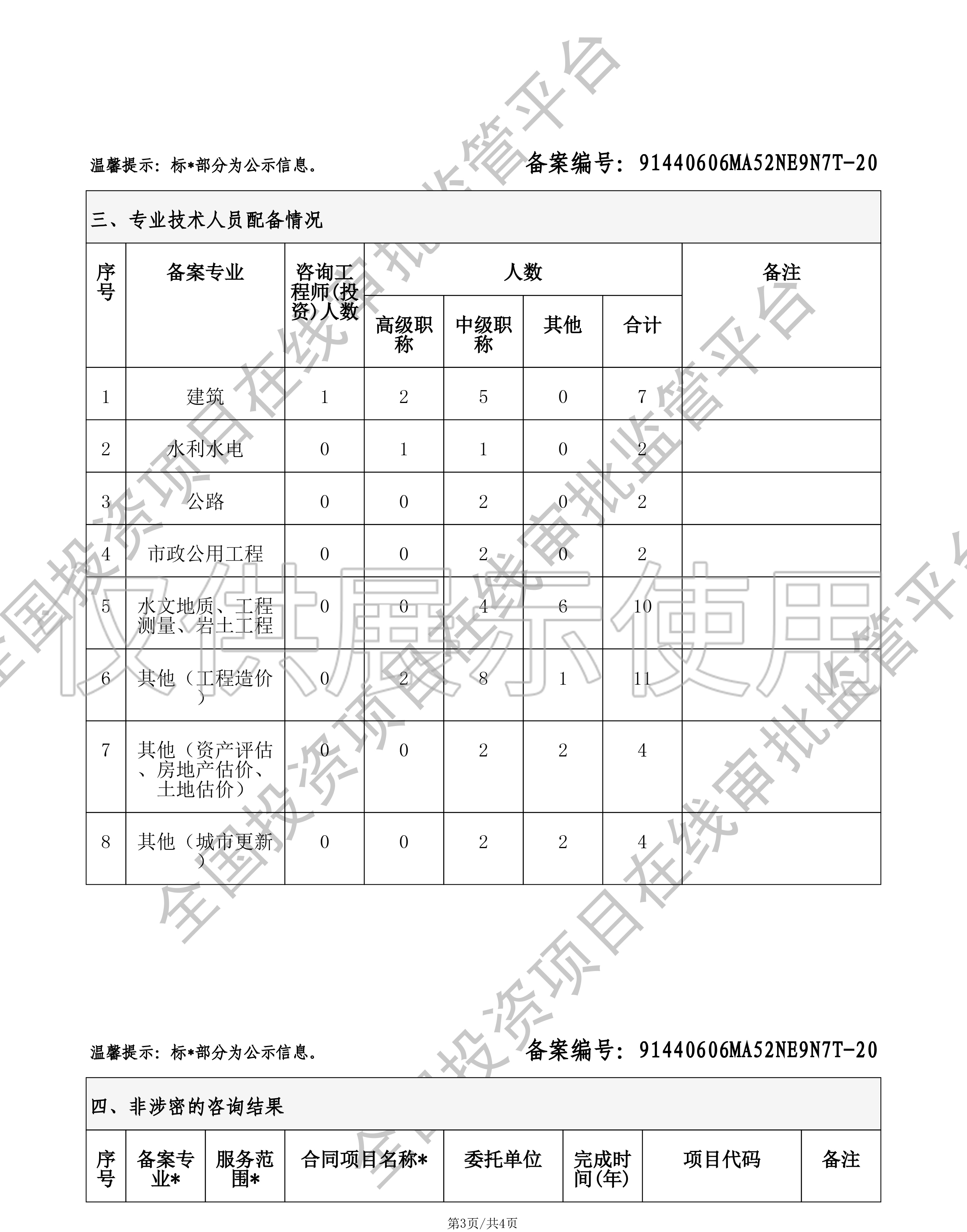 房产资质备案所需资料