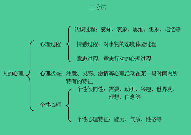 相关链接