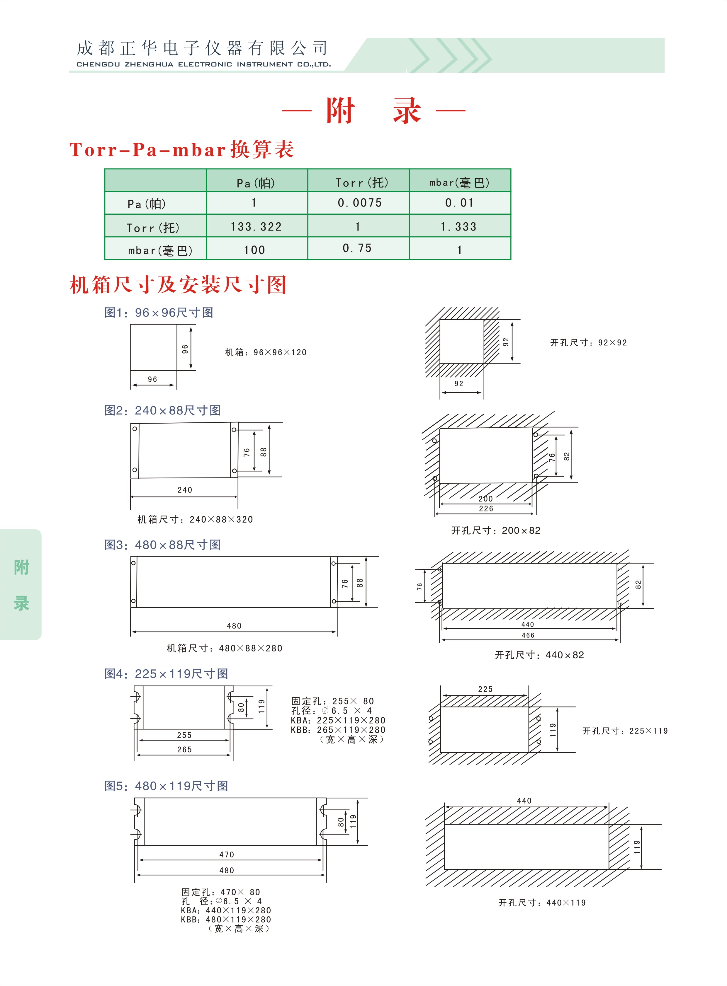2u机箱标准尺寸