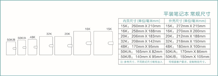 1k等于多少kb