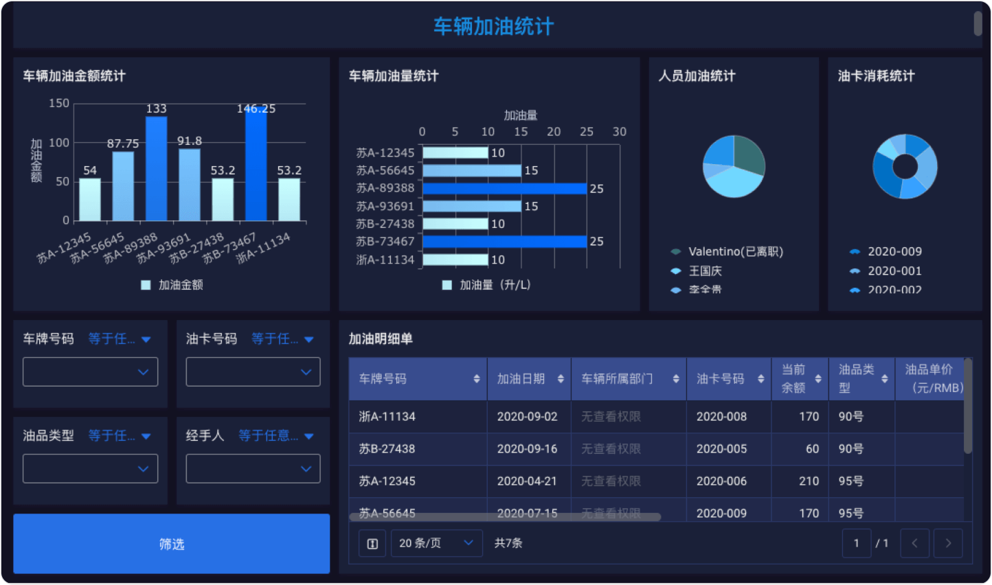 车辆管理系统
