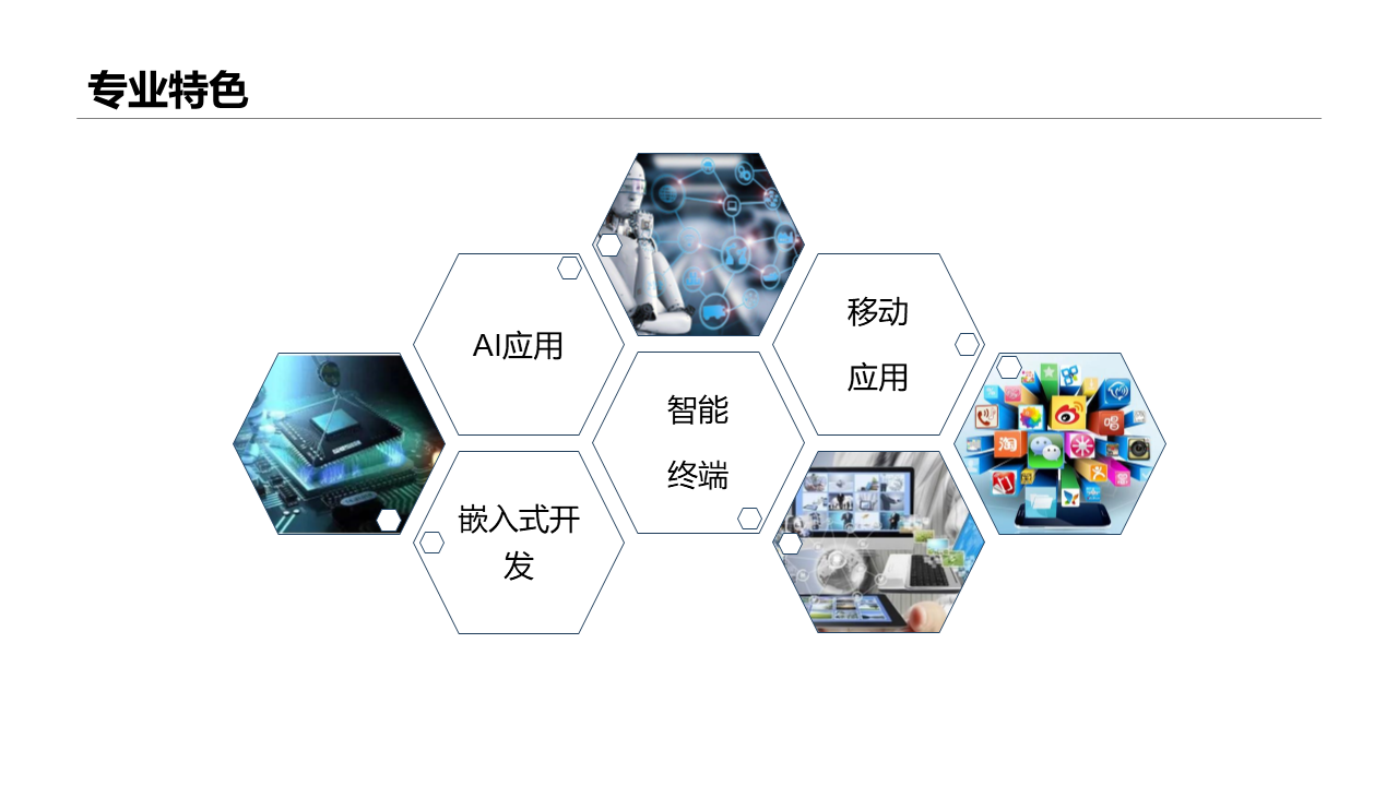 移动互联应用技术