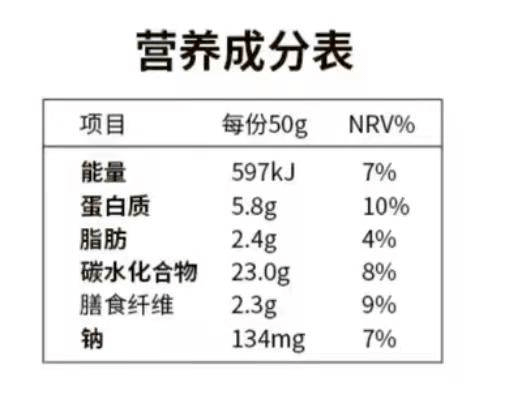 kcal和kj