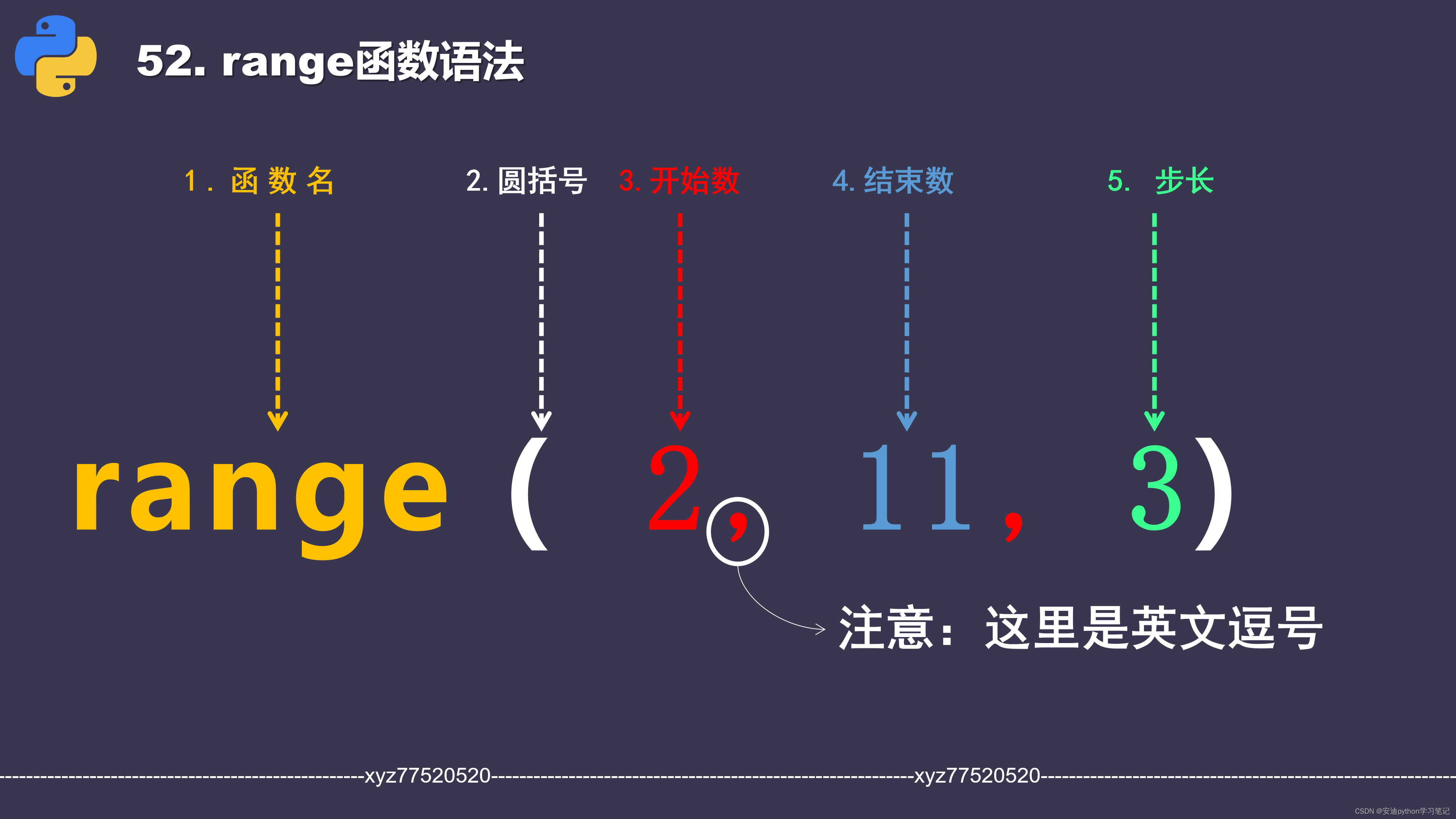 range函数