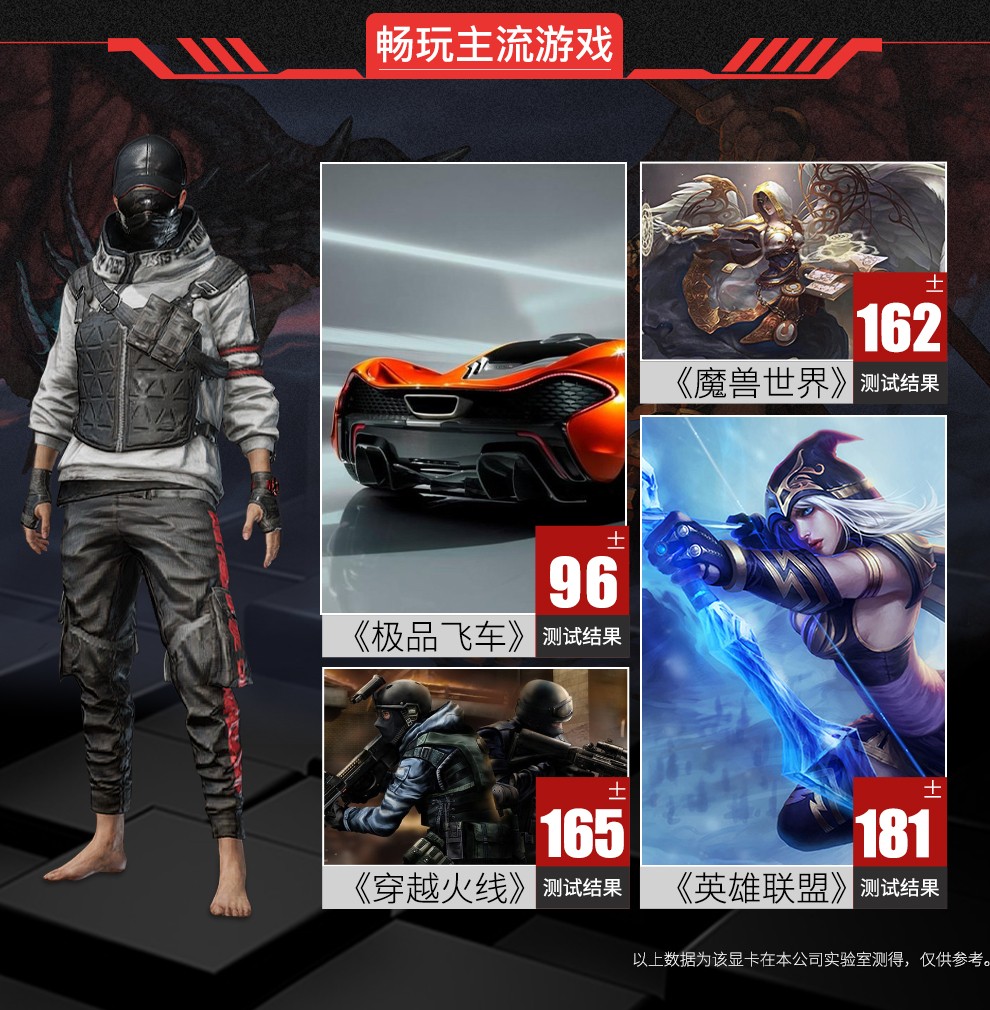 gtx960驱动