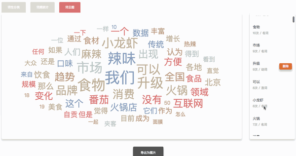 词条创建入口