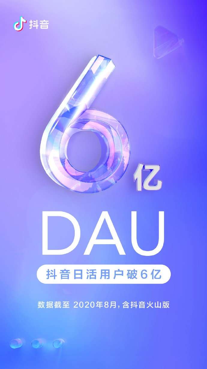 抖音日活量