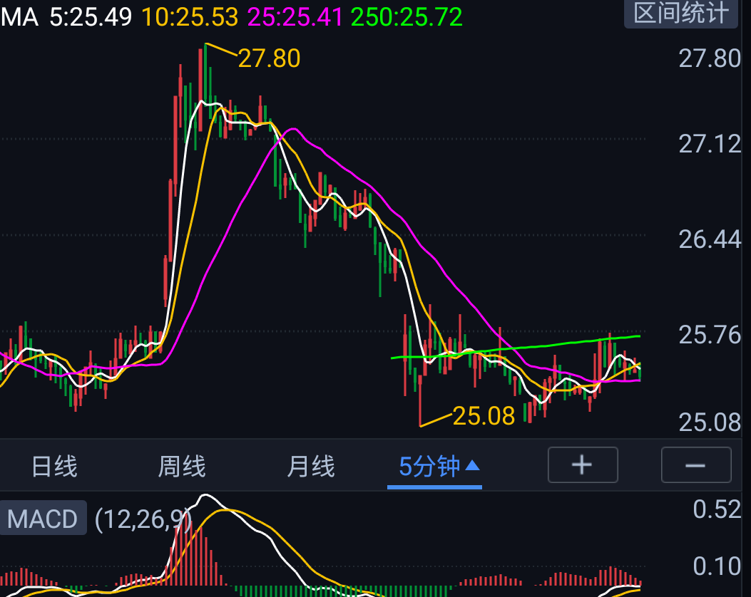 k帧什么意思