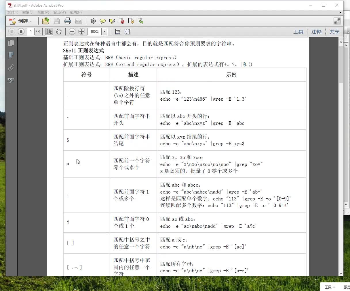 grep
