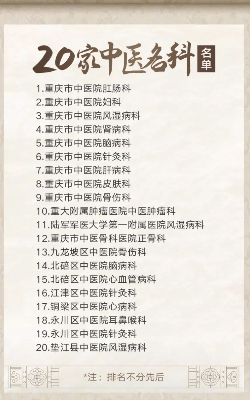 重庆中医备案诊所