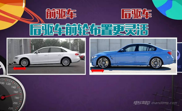 后驱车的优缺点