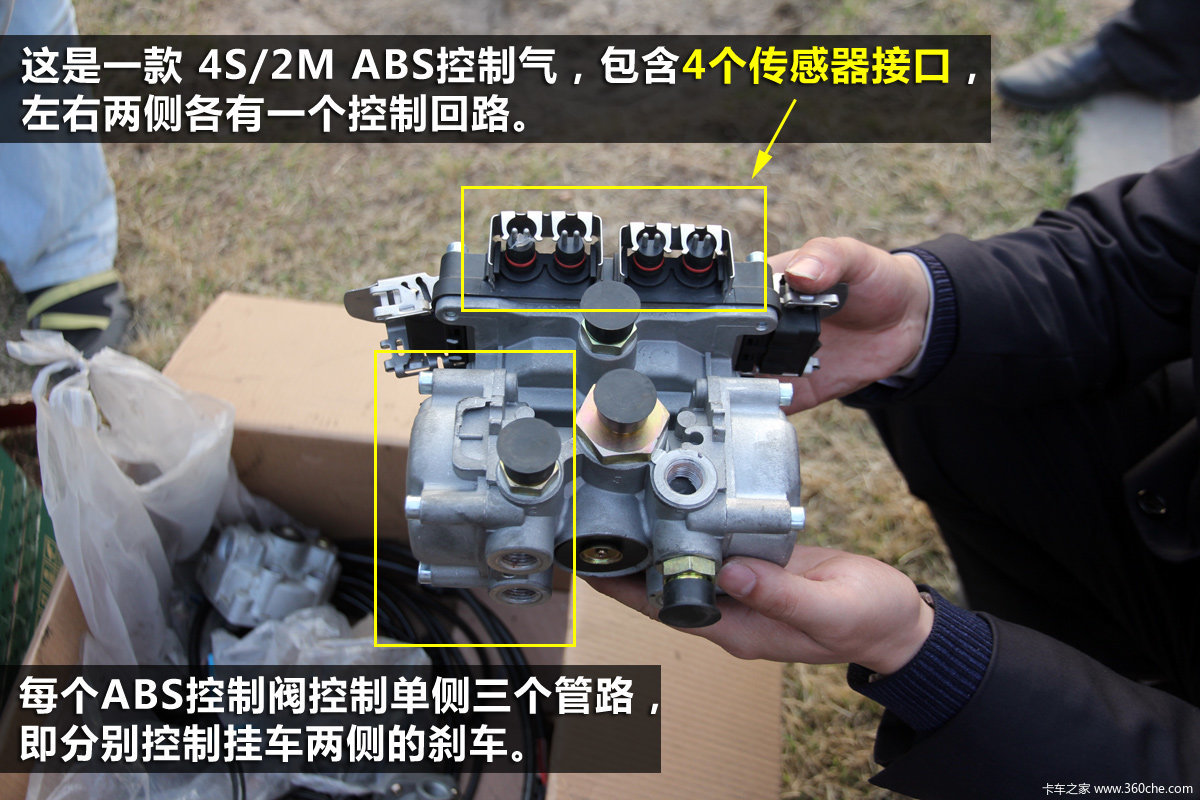 2m是什么意思