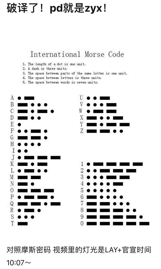 数字摩斯密码
