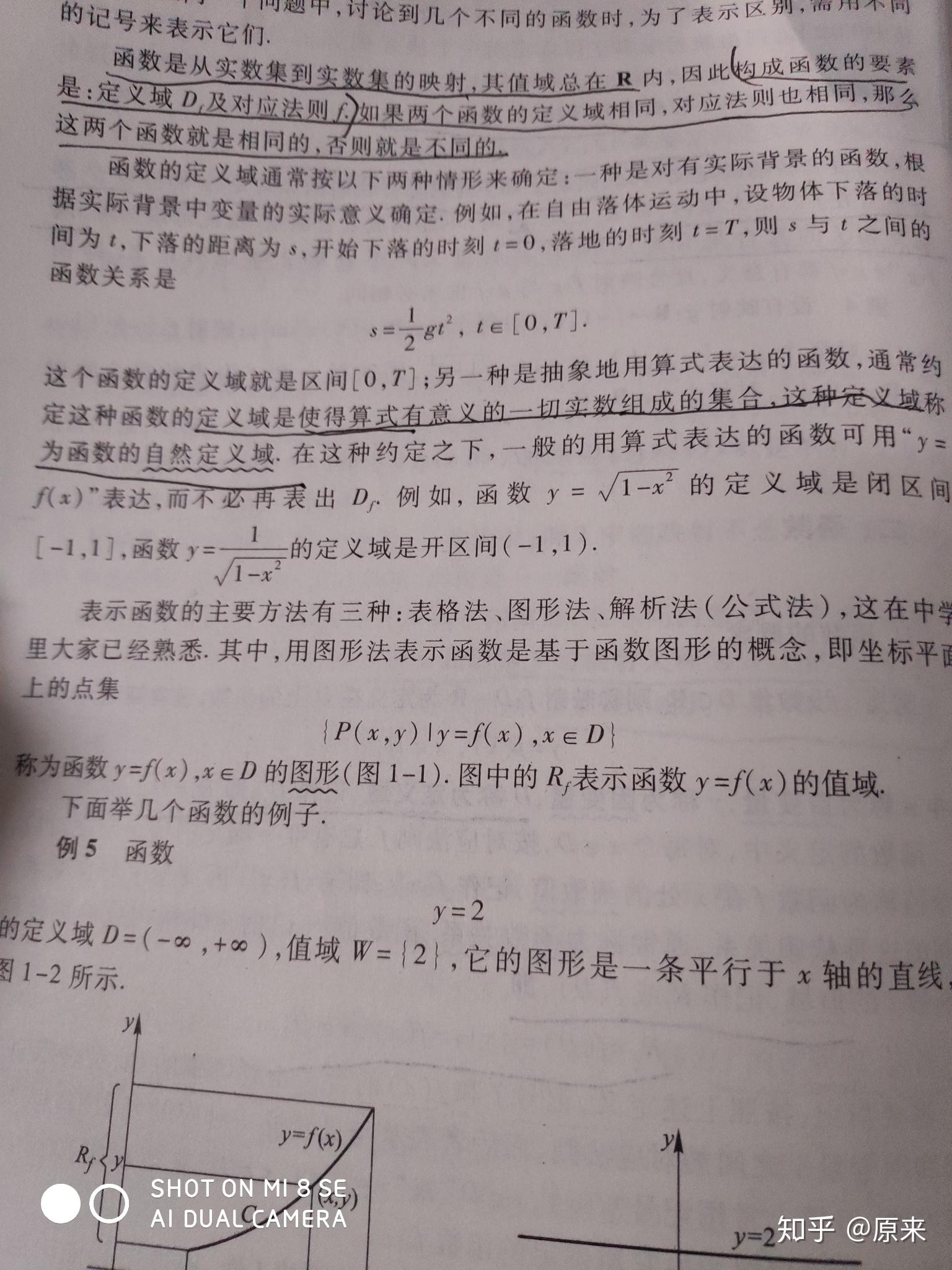 自然定义域