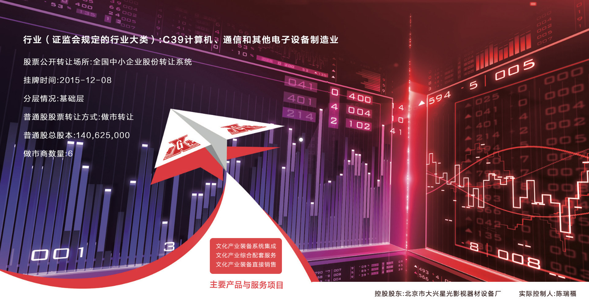 8开头的股票