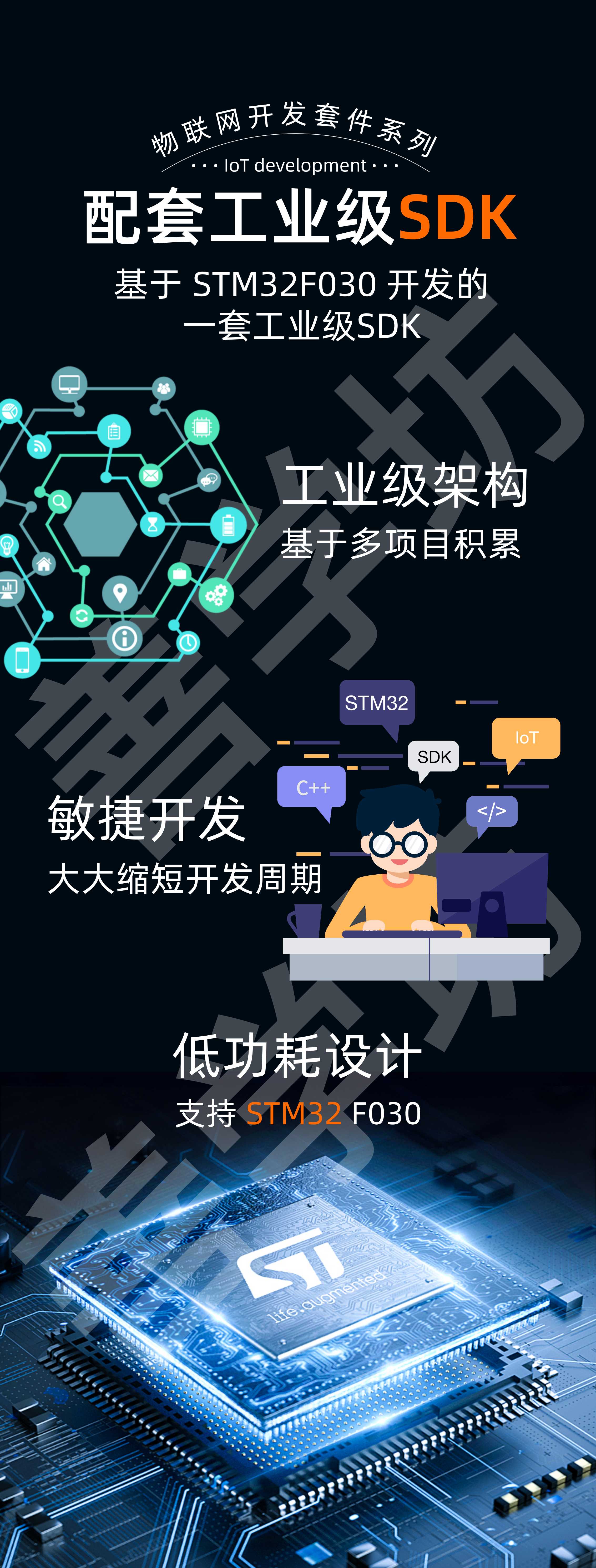 sdk是啥