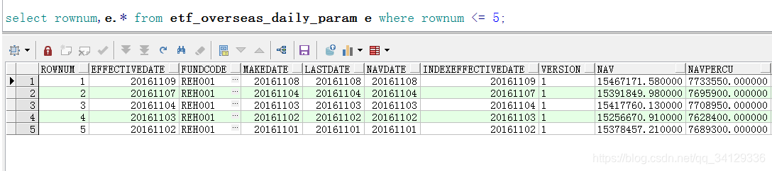 rownum