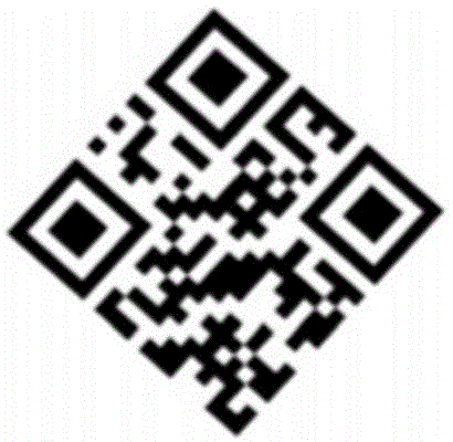 QR码