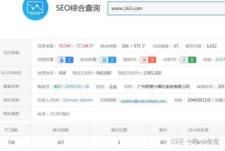 seo查询