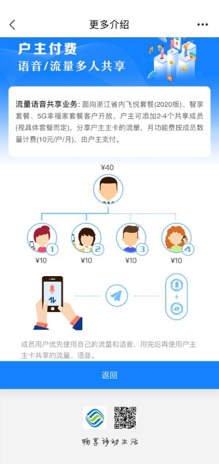 流量共享
