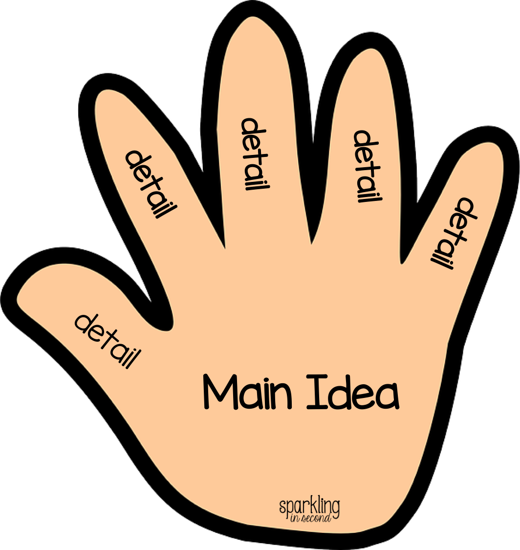 mainidea