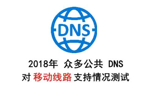 深圳dns