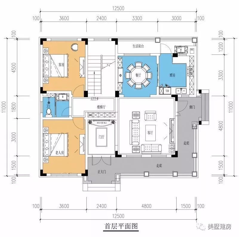 平面布局图怎么画