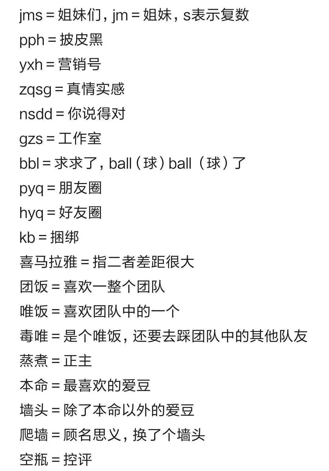 glz是什么意思