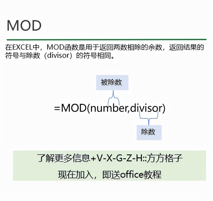 mod是什么函数