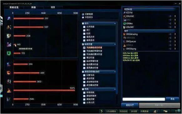 443是什么意思