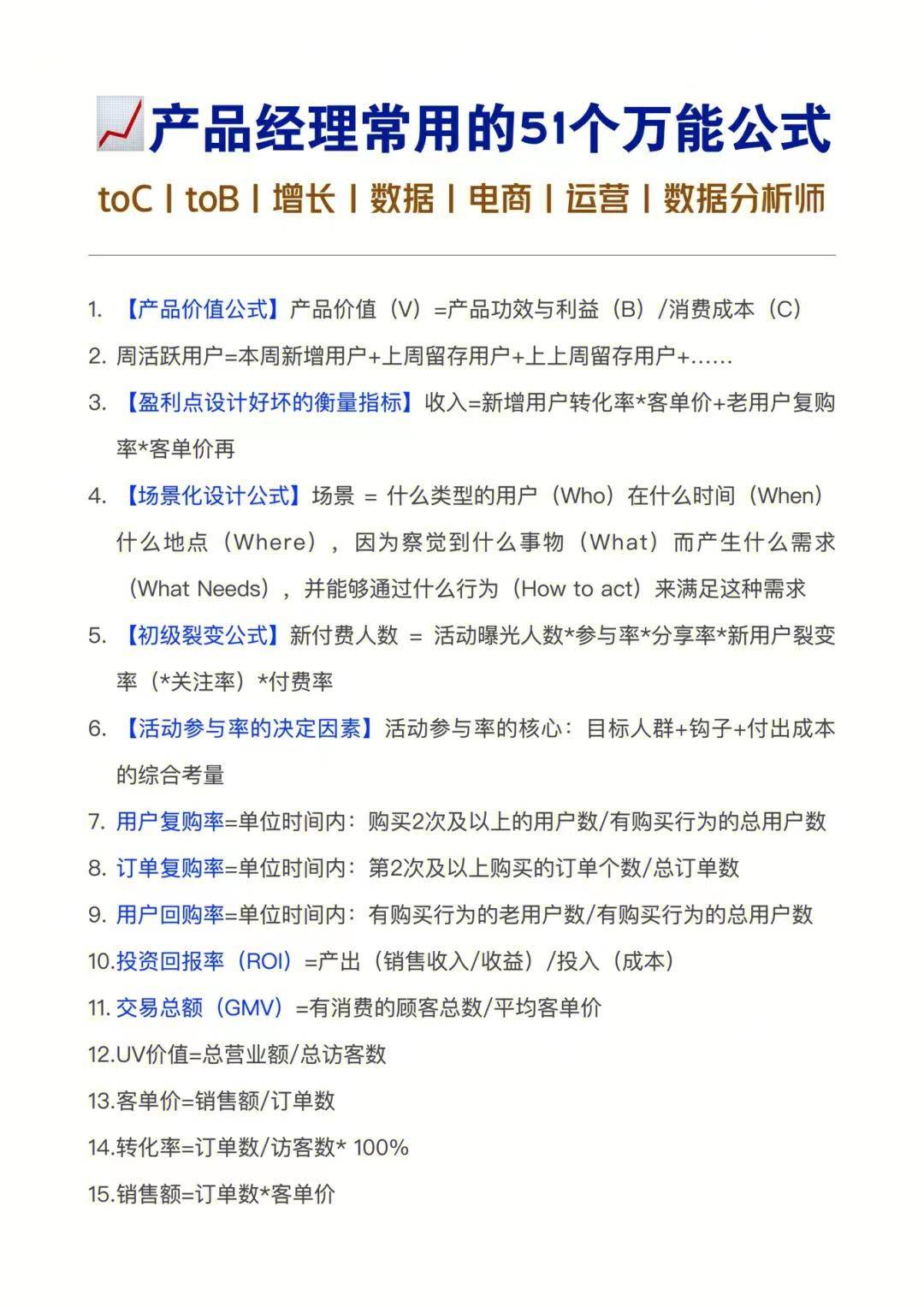 uv价值计算公式