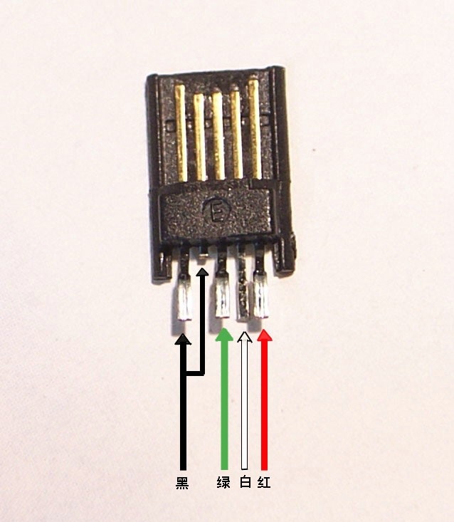 usb接线