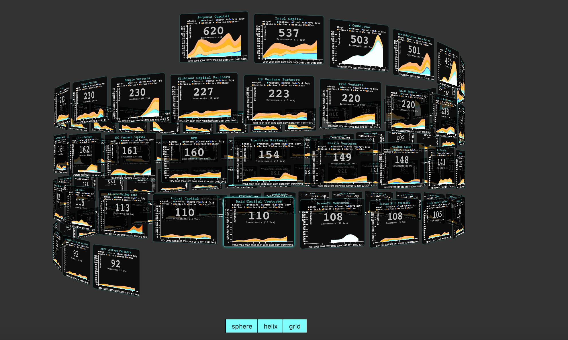 d3js