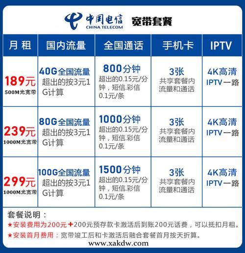 苏州电信宽带
