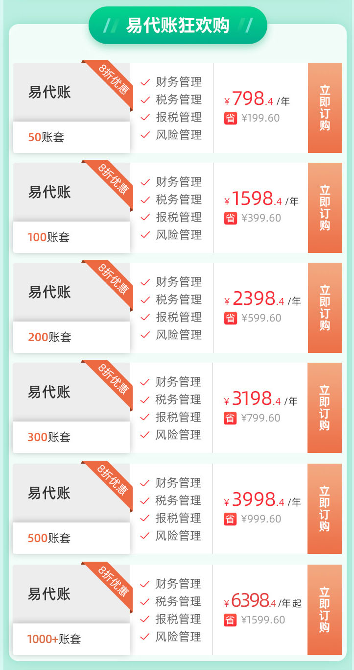 部提是什么意思