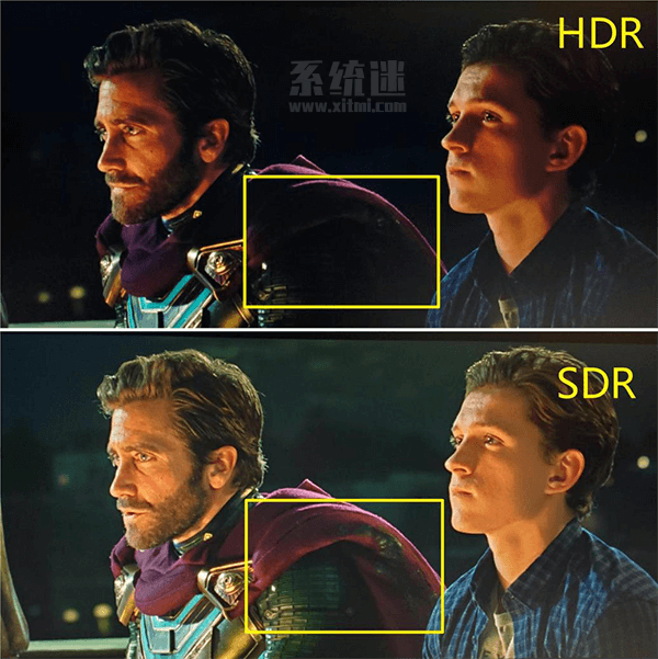 sdr是什么意思