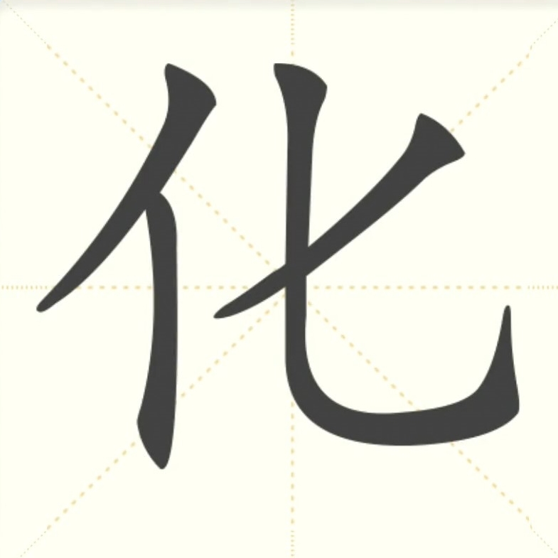 化的意思